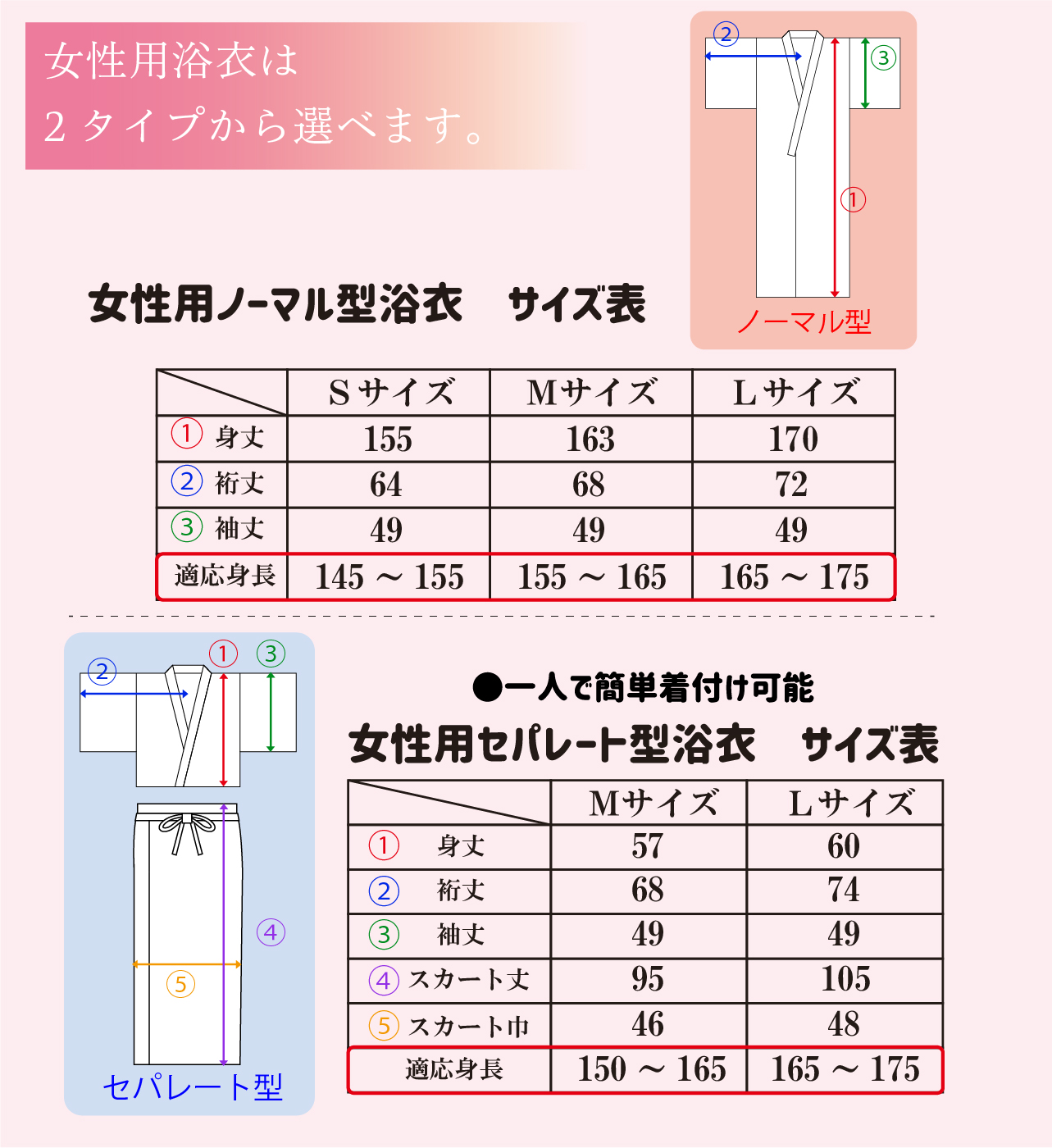 着物オリジナルサイズ表】 思い出し